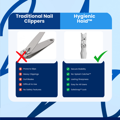 HygienicHold™ Nail Clippers