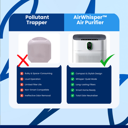 AirWhisper™ Air Purifier