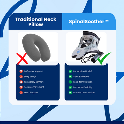 SpinalSoother™ Cervical Traction