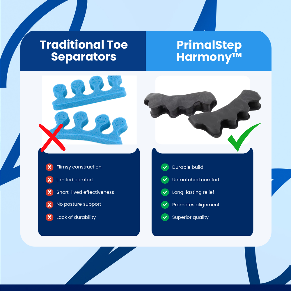 PrimalStep Harmony™ - Toe Separators