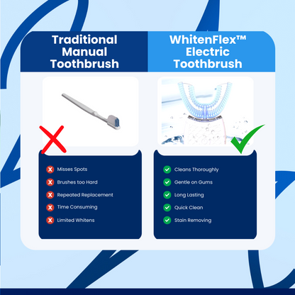 WhitenFlex™ Electric Toothbrush