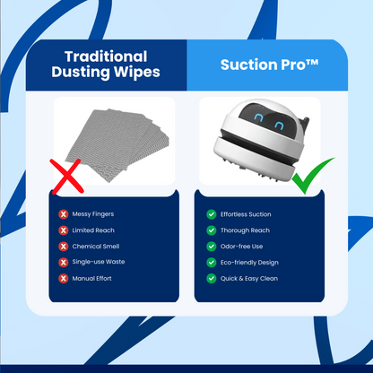 Suction Pro™ Electric Desktop