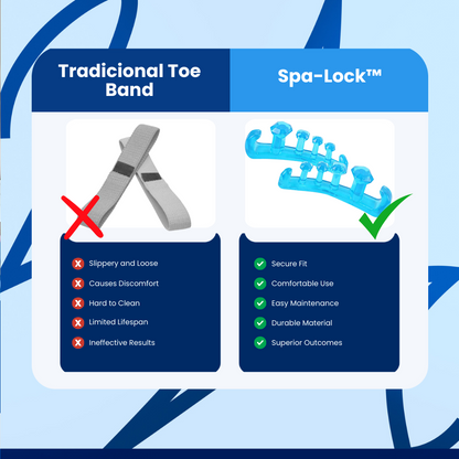 Spa-Lock™ Toe Separator