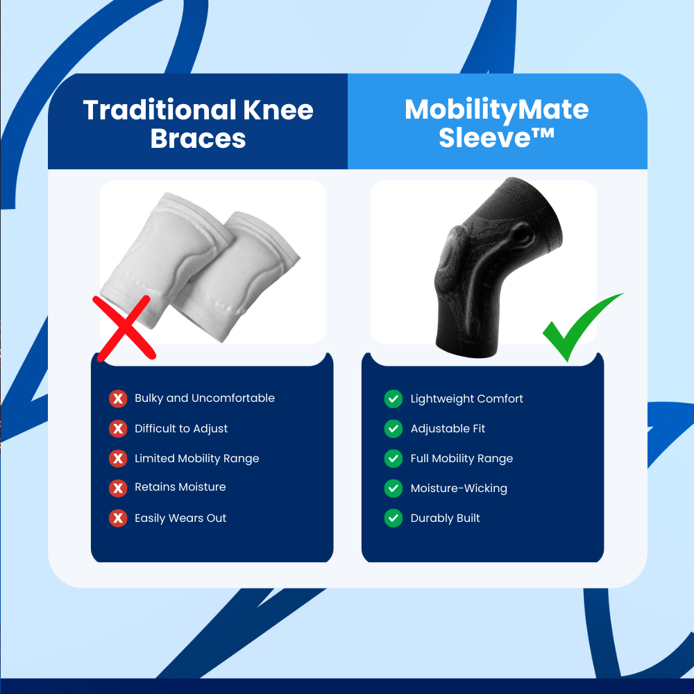 MobilityMate Sleeve™ Knee Support