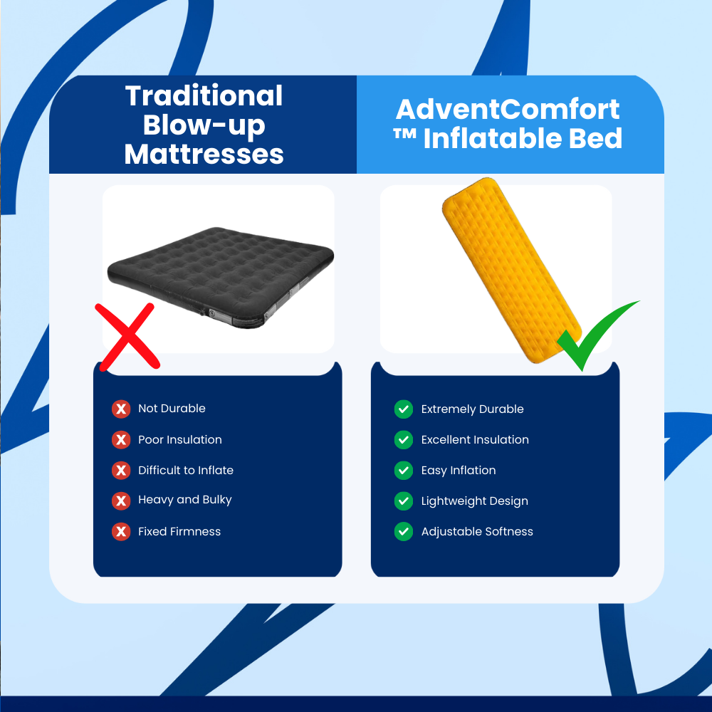 AdventComfort™ Inflatable Bed