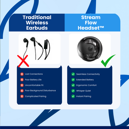 StreamFlow™ Bluetooth Headset