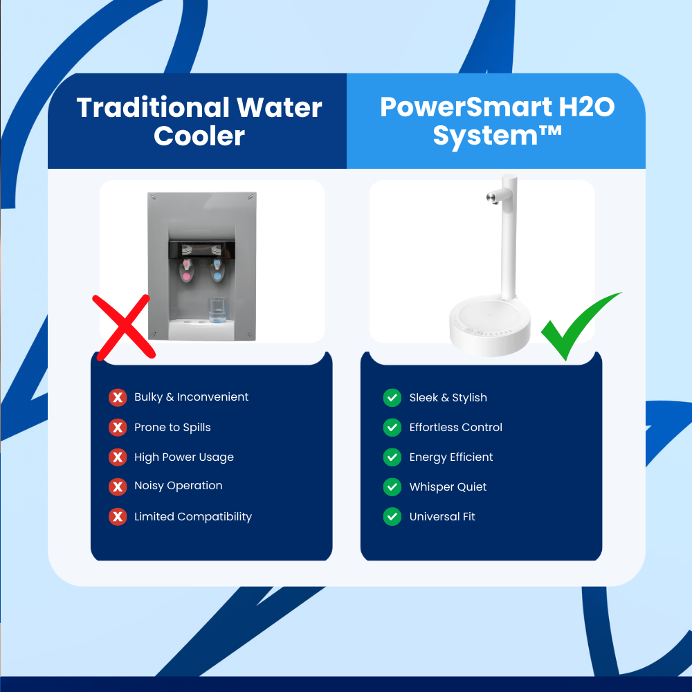 PowerSmart H2O System™ Water Dispenser