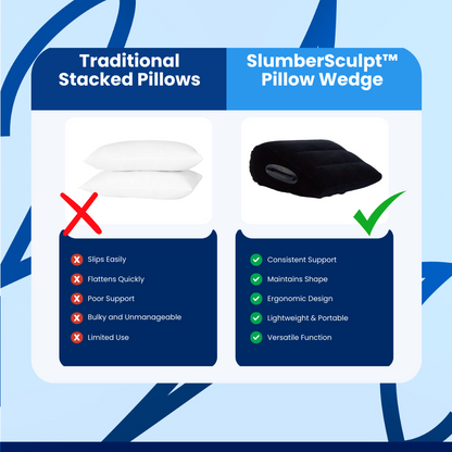 SlumberSculpt™ Pillow Wedge