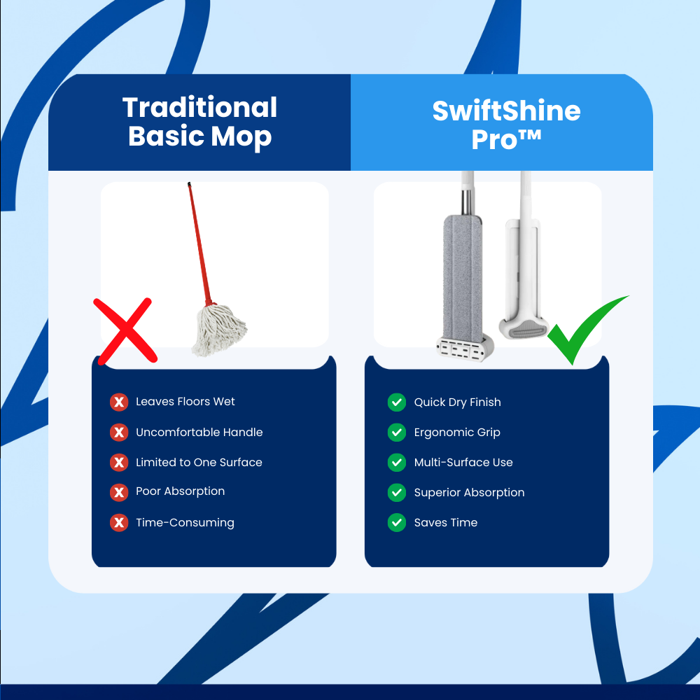 SwiftShine Pro™ Floor Mop