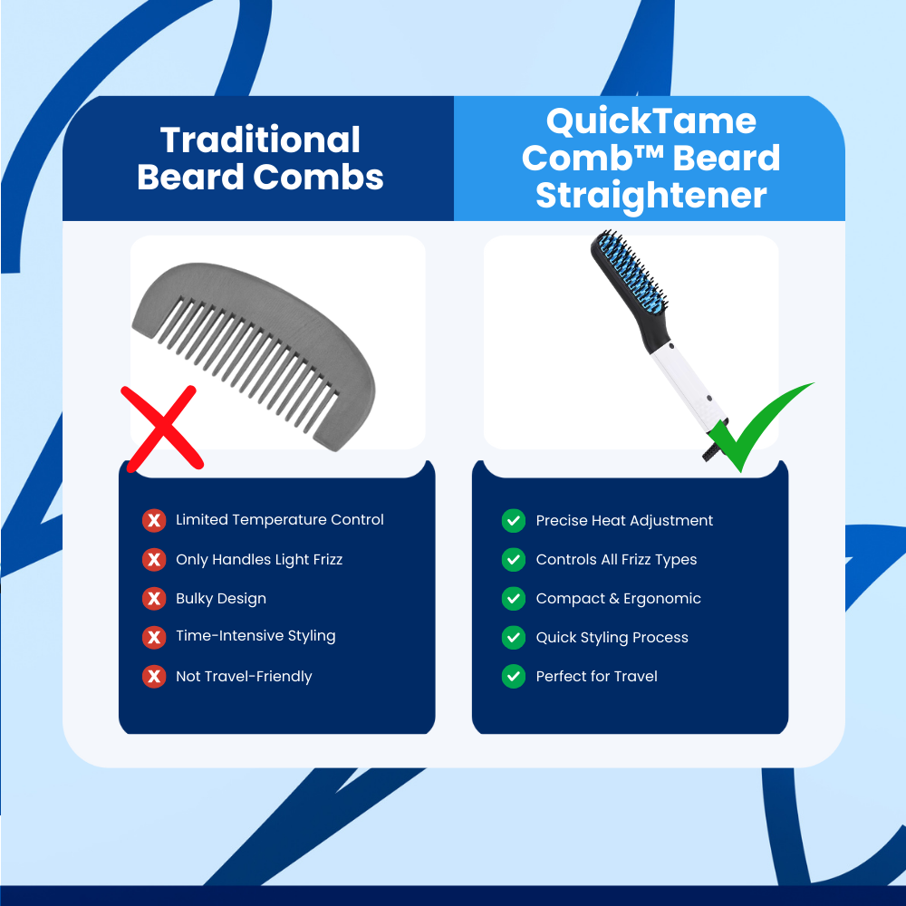 QuickTame Comb™ Beard Straightener