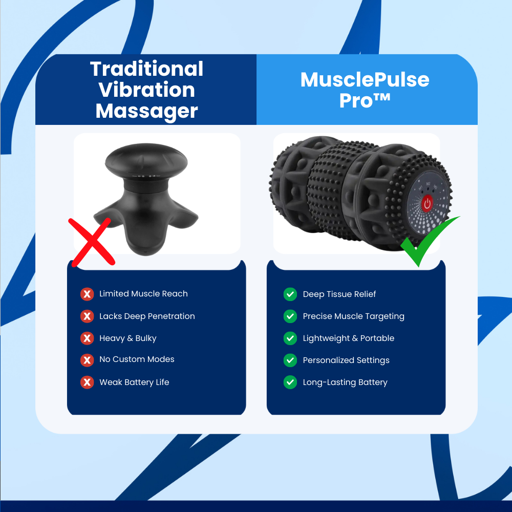 MusclePulse Pro™ Roller Vibrating