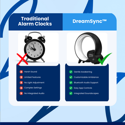 DreamSync™ Bluetooth Alarm Clock Speaker