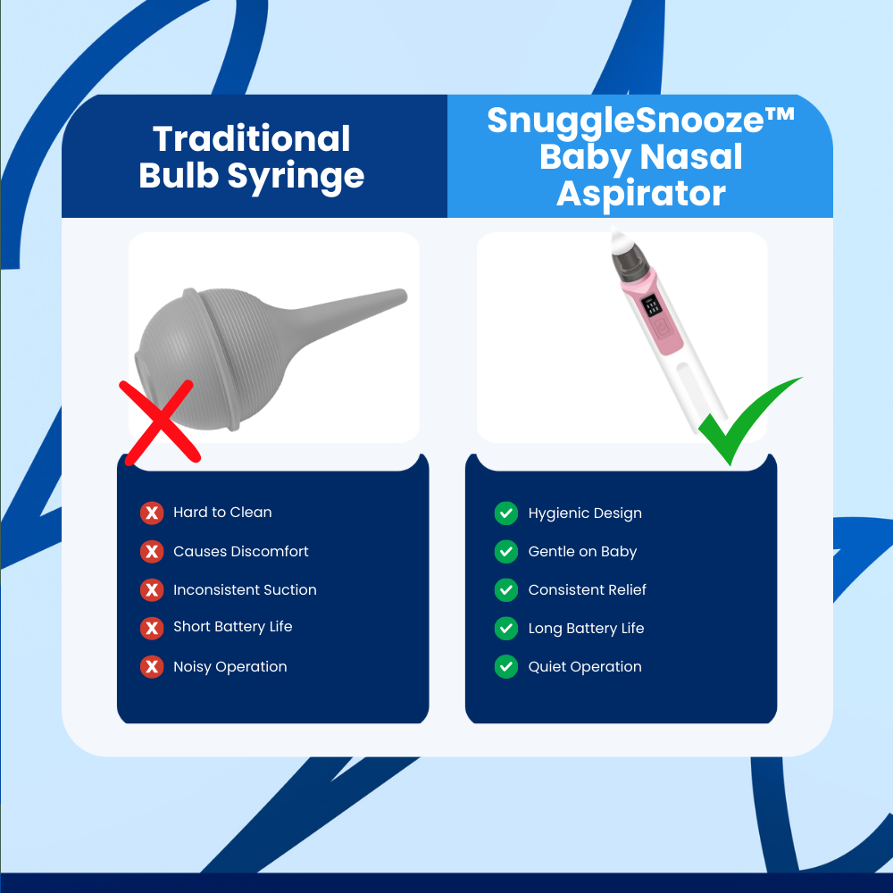 SnuggleSnooze™ Baby Nasal Aspirator